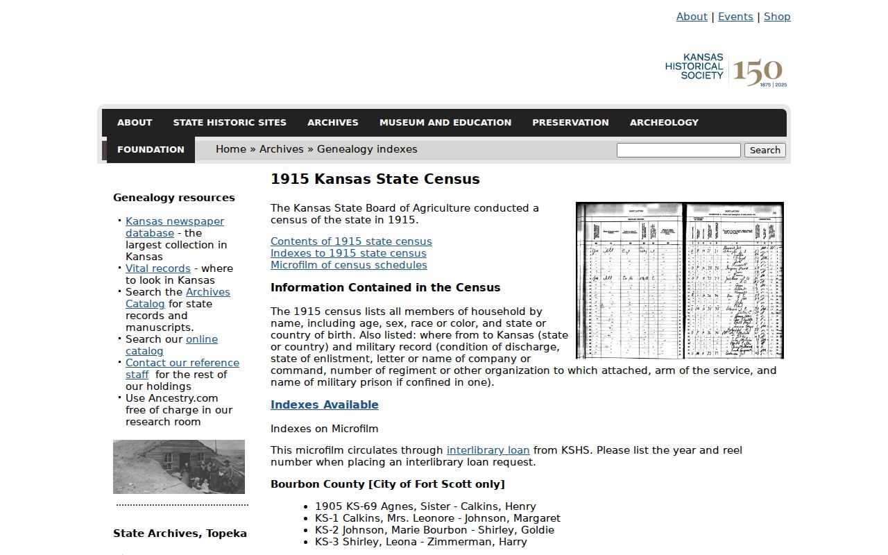 Hutchinson previous residents 1915 Kansas census