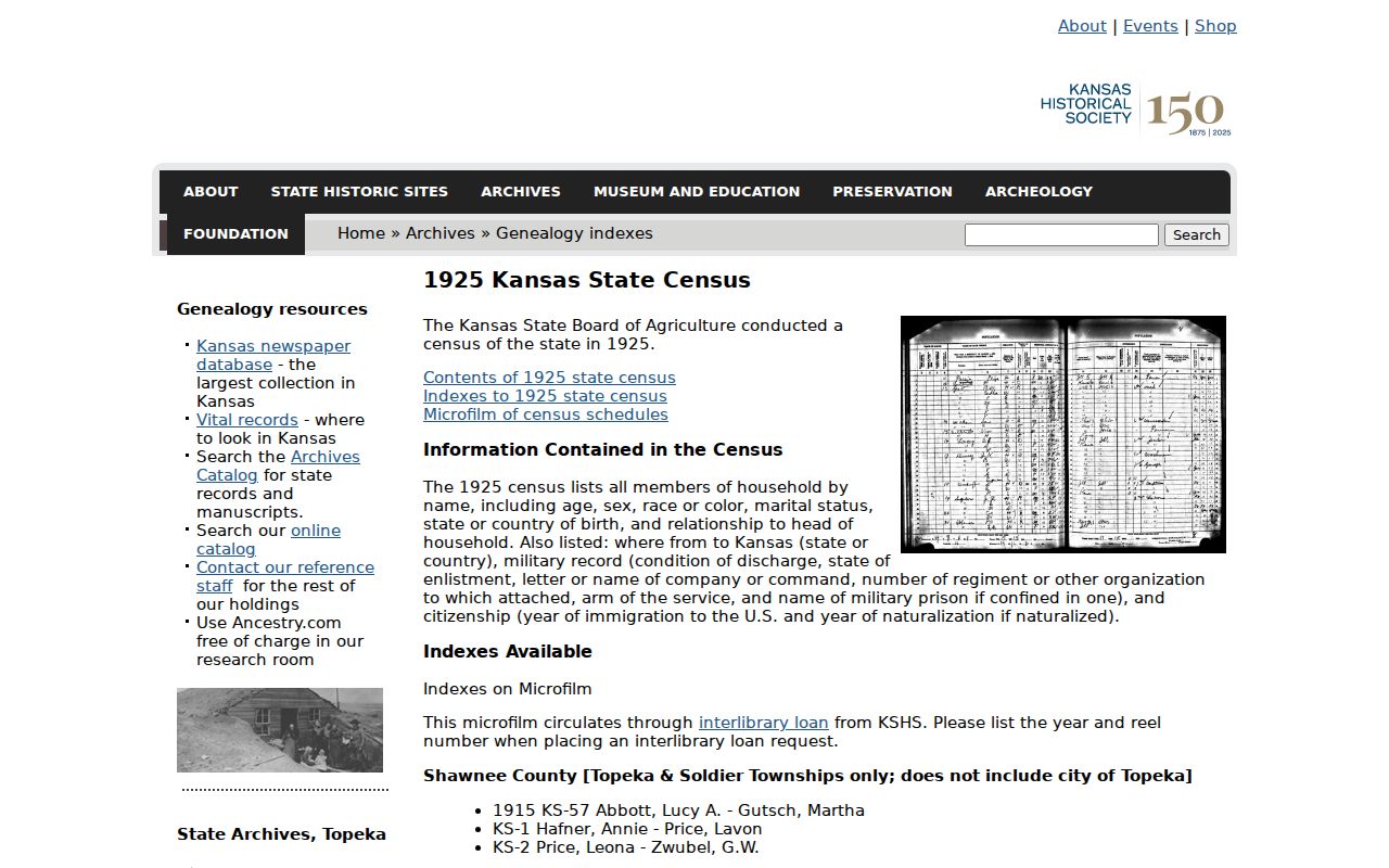 Hutchinson previous residents 1925 Kansas census